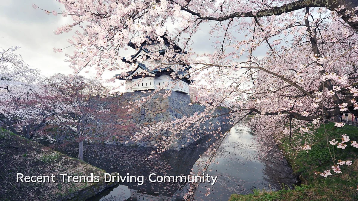 Recent Trends Driving Community